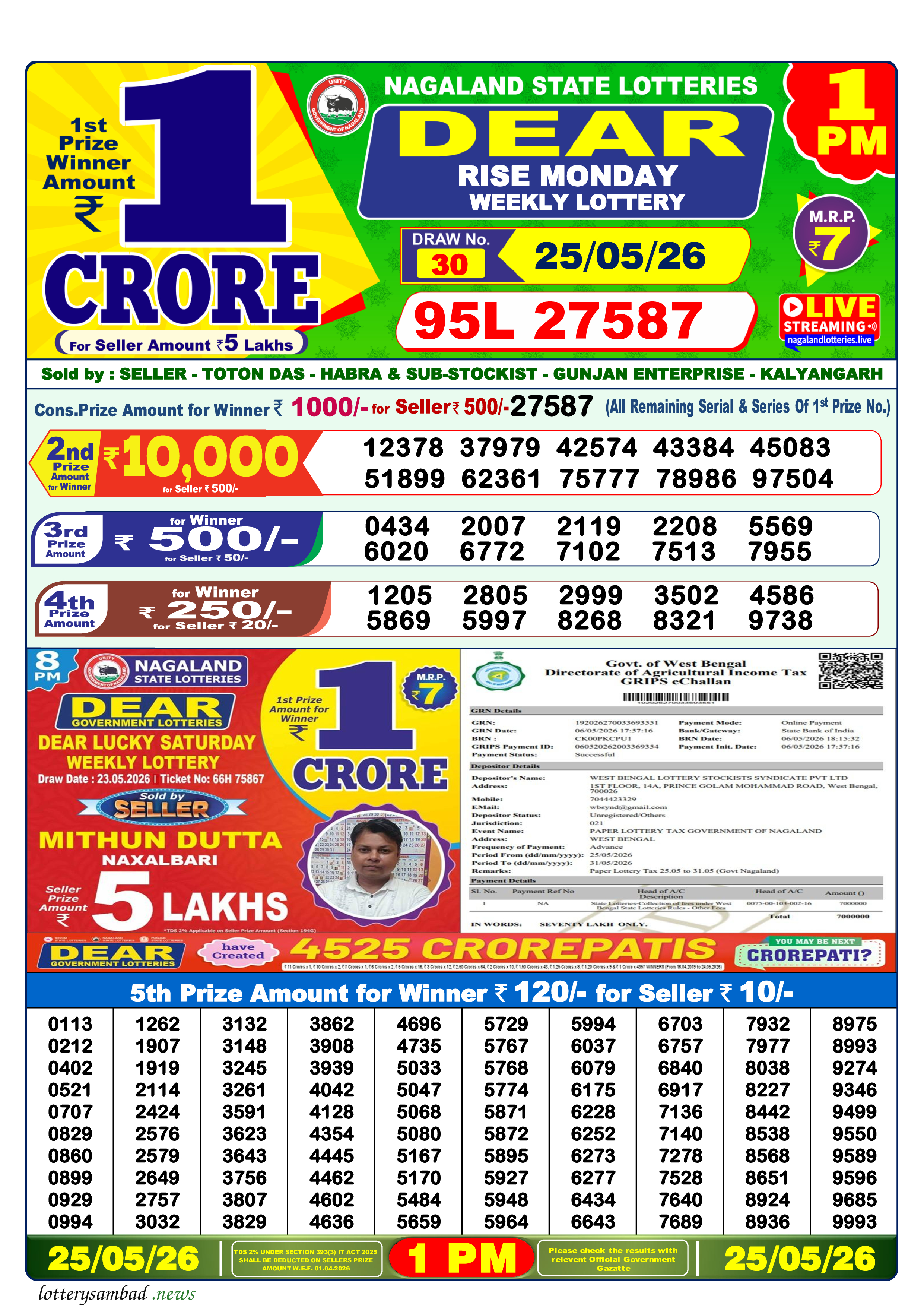 Lottery Sambad Result