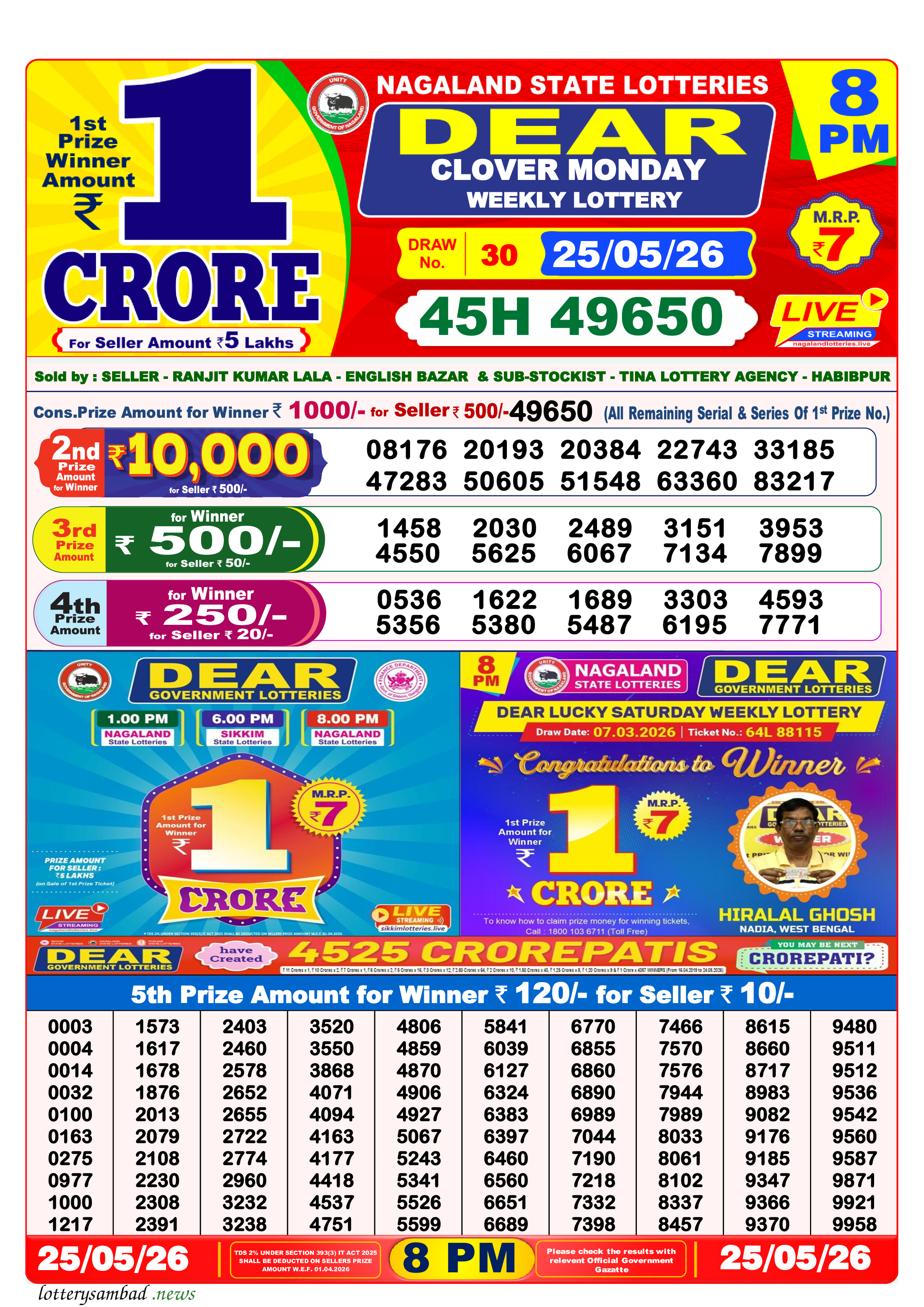 Lottery Sambad Result
