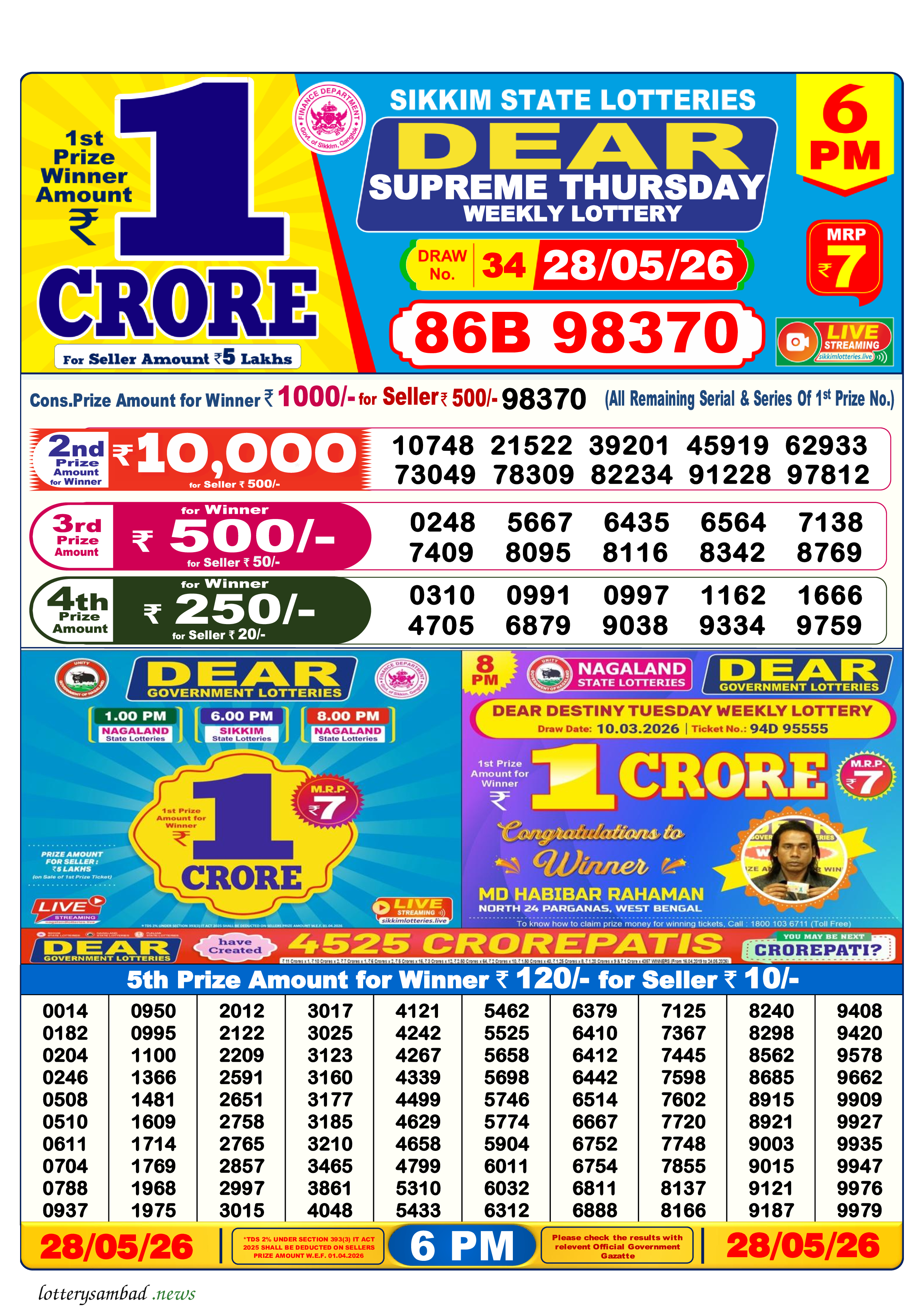 Lottery Sambad Result