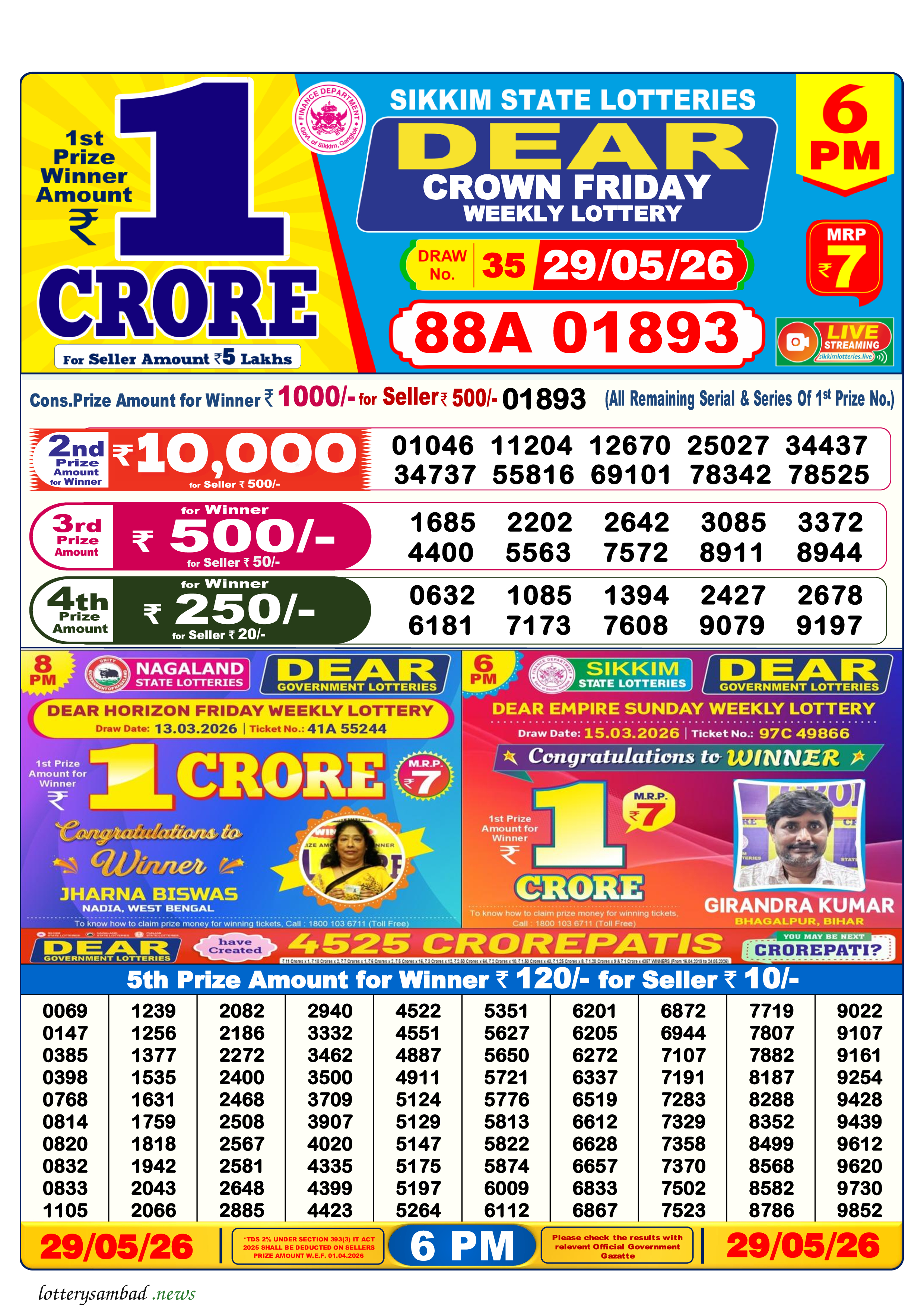 Lottery Sambad Result