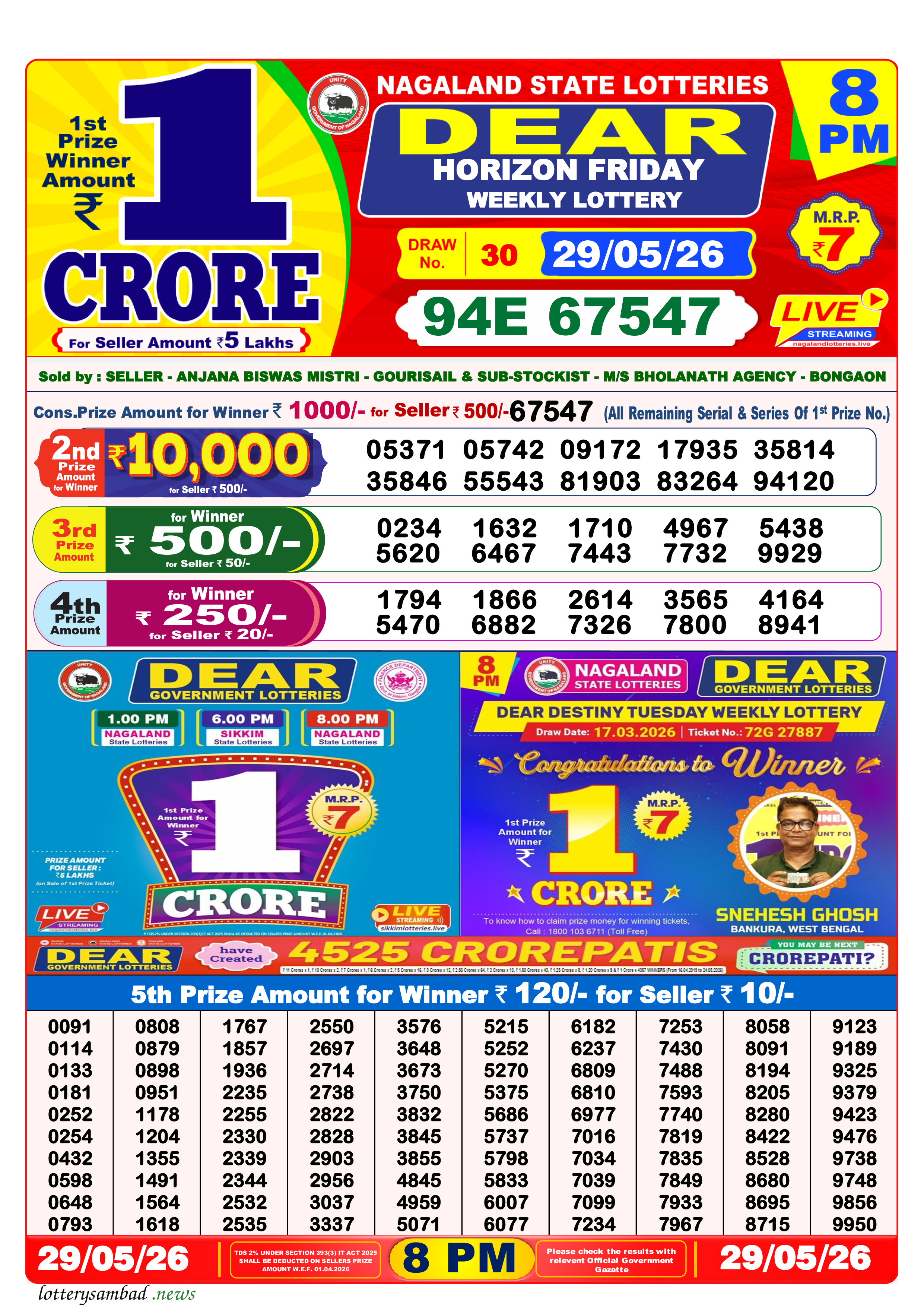 Lottery Sambad Result