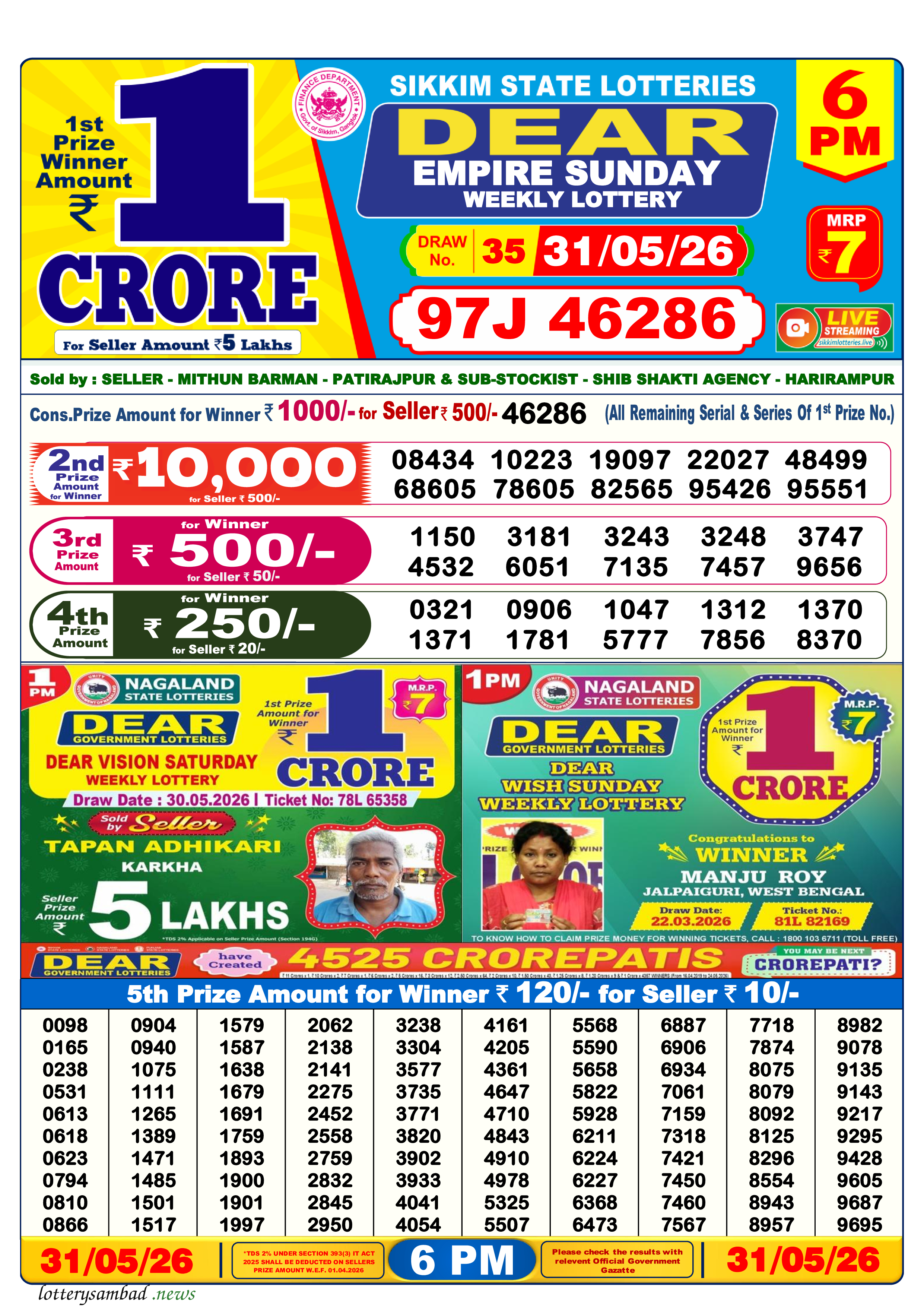 Lottery Sambad Result