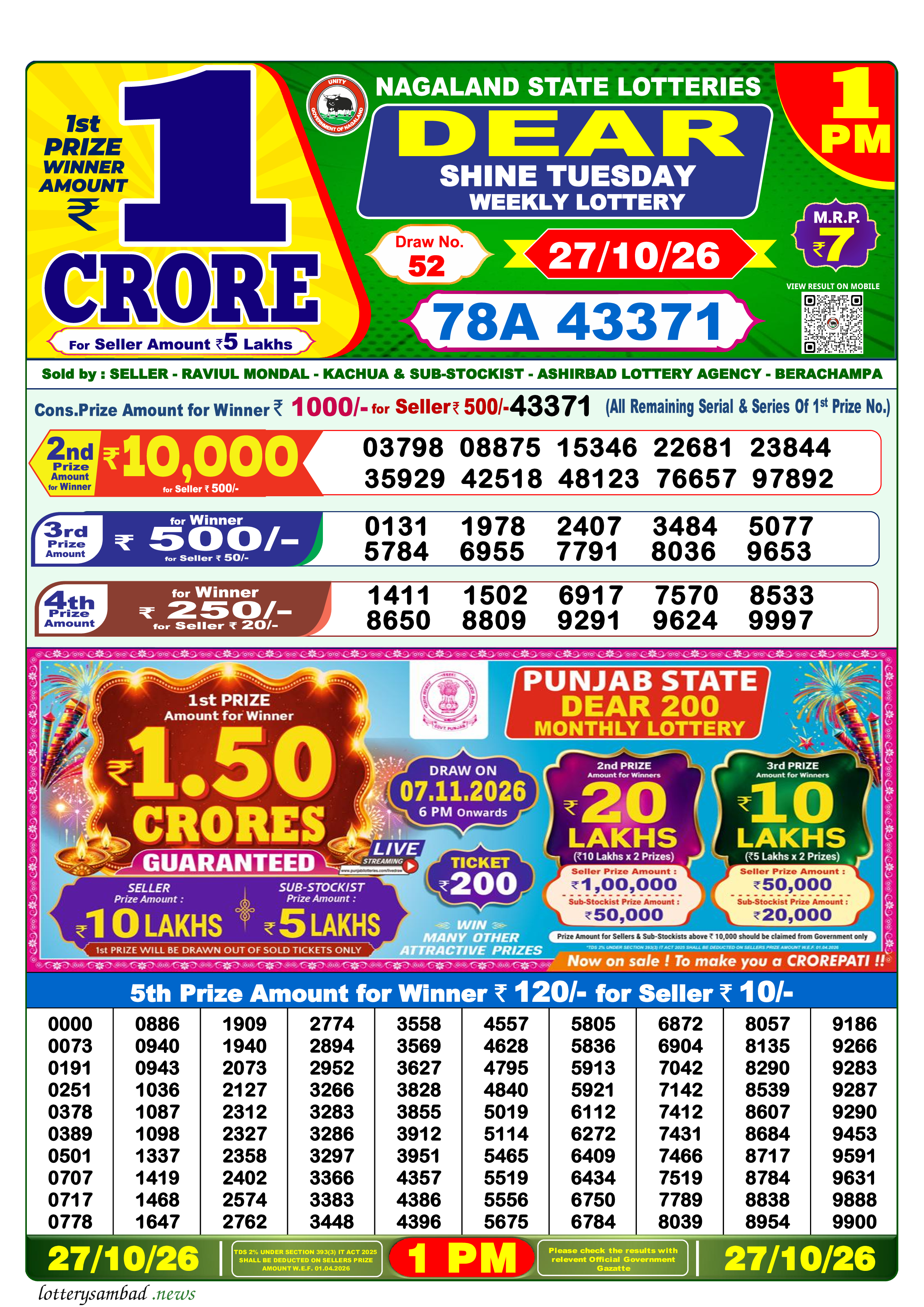 Lottery Sambad Result